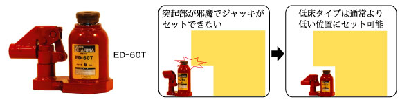 今野製作所　イーグル　DHARMA ダルマー　標準タイプ　ED-60T